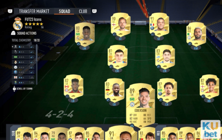 FIFA Ultimate Team