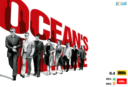 Ocean’s Twelve หนังคาสิโนปี 2548